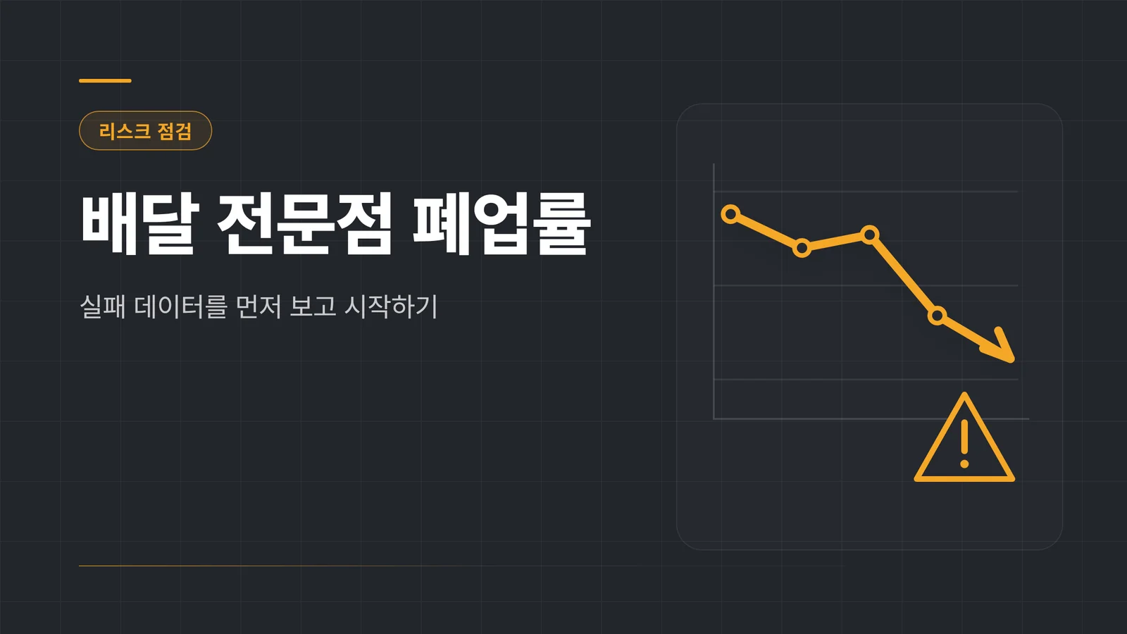 배달 전문점 폐업률