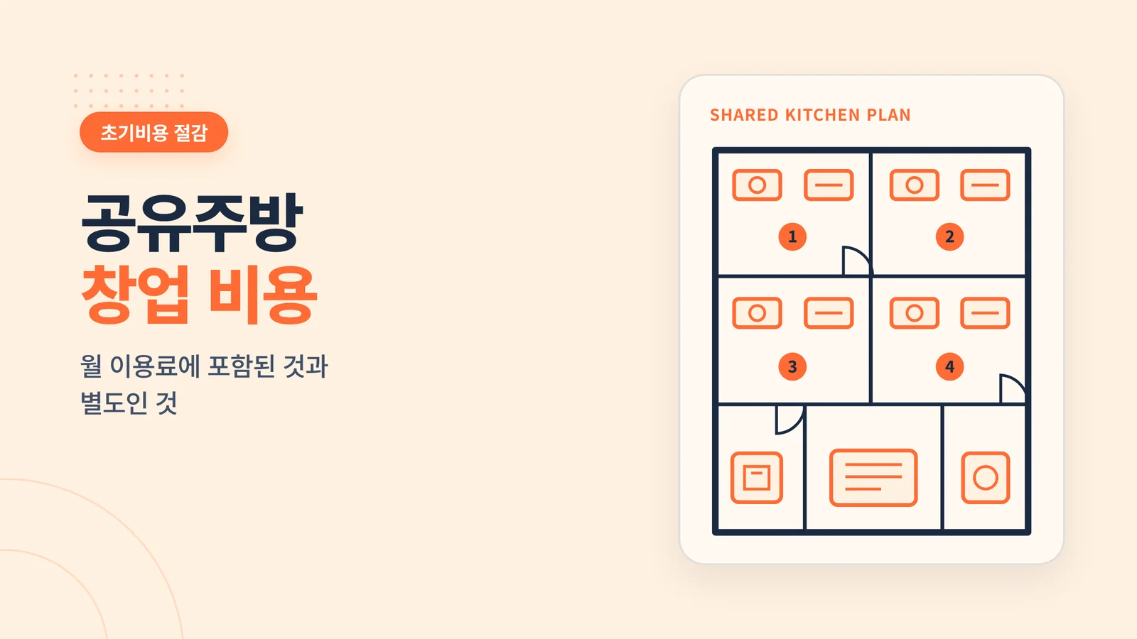 공유주방 창업 비용